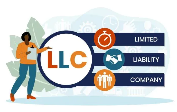 شروط انشاء شركة ذات مسؤولية محدودة